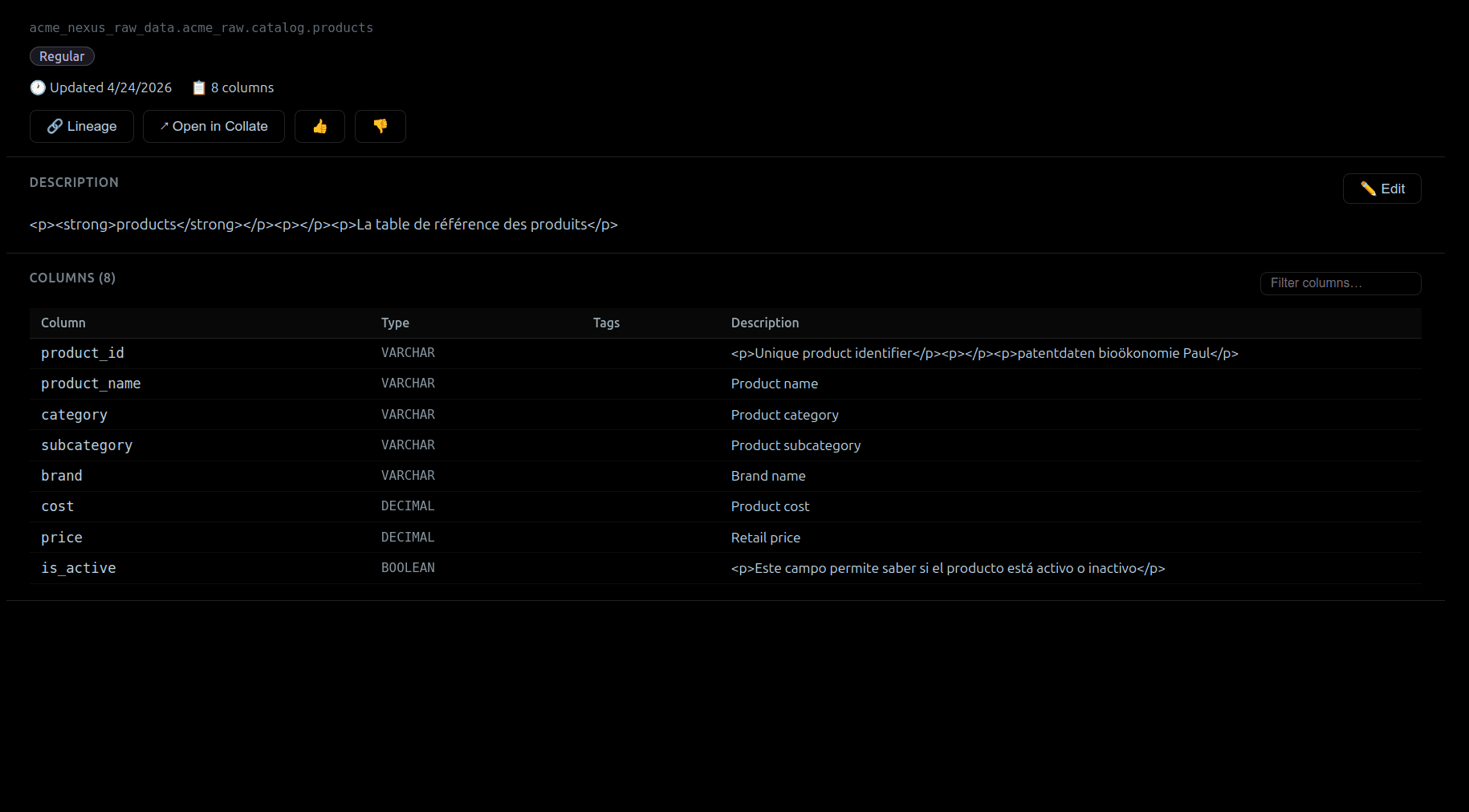 Asset Details